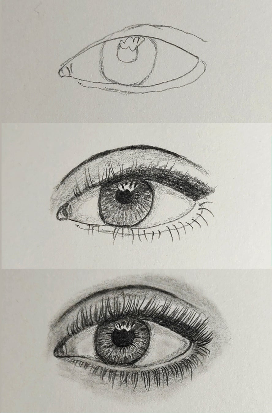 How to Draw an Eye As a Beginner